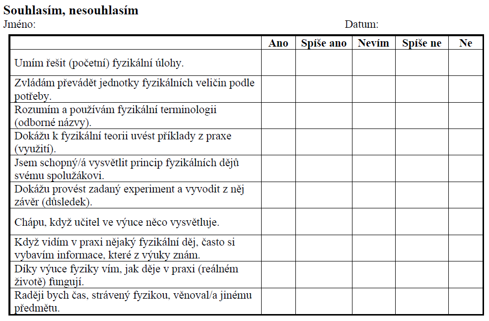 FORMATIVN HODNOCEN Sb rka P klad Pro Z formativn-hodnocen-sb-rka-p-klad-pro-z